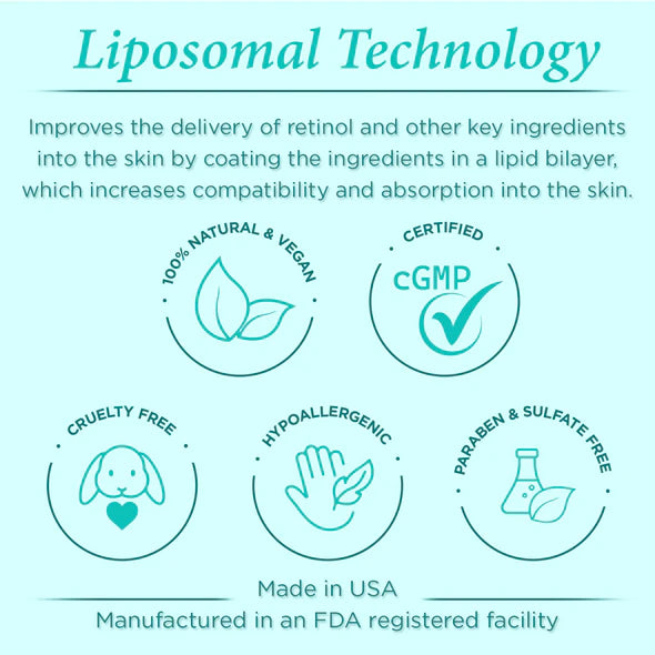 Ebanel Retinol 2.5% Cream 100g كريم ريتينول