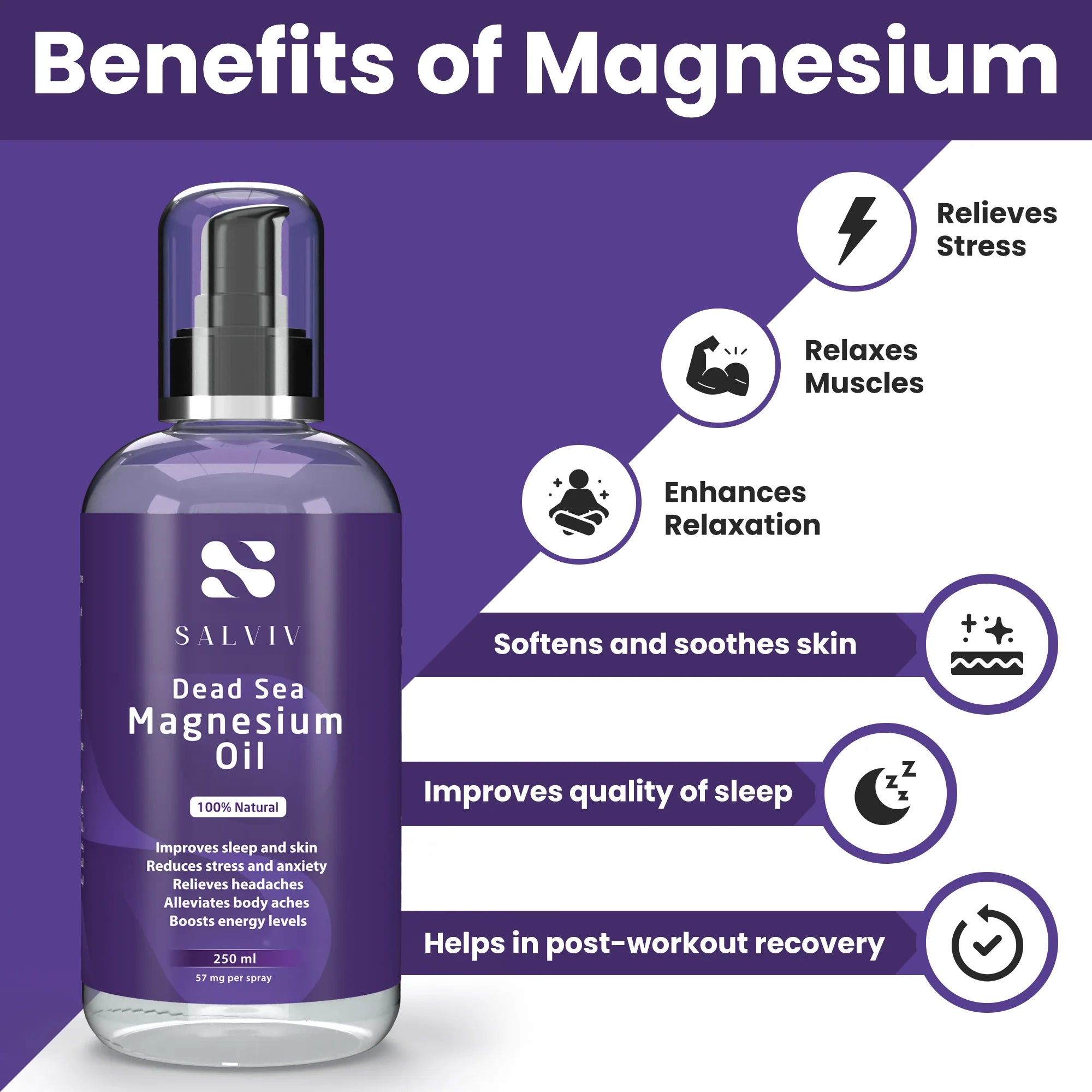 Salviv Dead Sea Magnesium Oil 250ml زيت المغنيسيوم