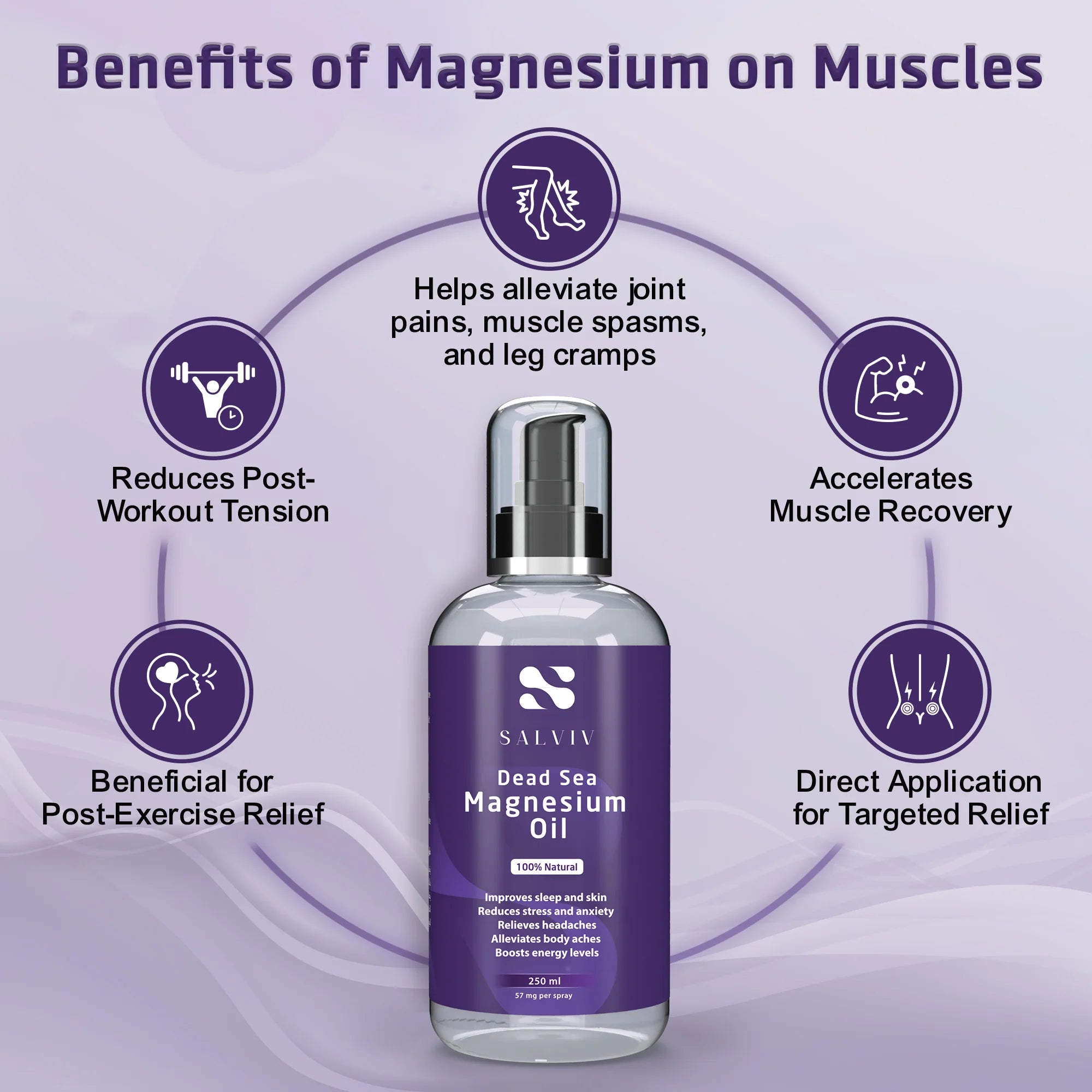 Salviv Dead Sea Magnesium Oil 250ml زيت المغنيسيوم