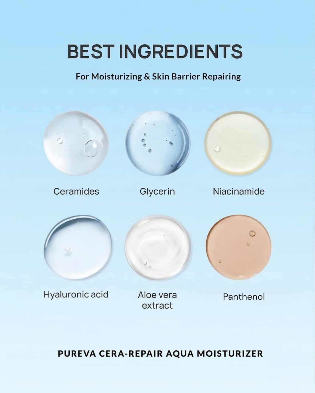 Pureva Cera-Repair Aqua Moisturizer 50ml مرمم مرطب